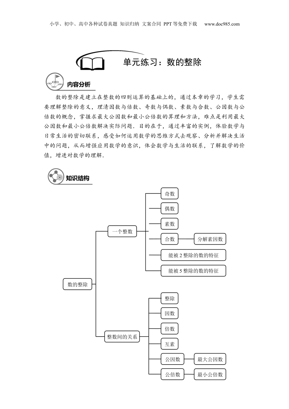 初中数学沪教版暑假衔接（小升初）六年级同步第4讲：数的整除章节复习 - 学生版.docx