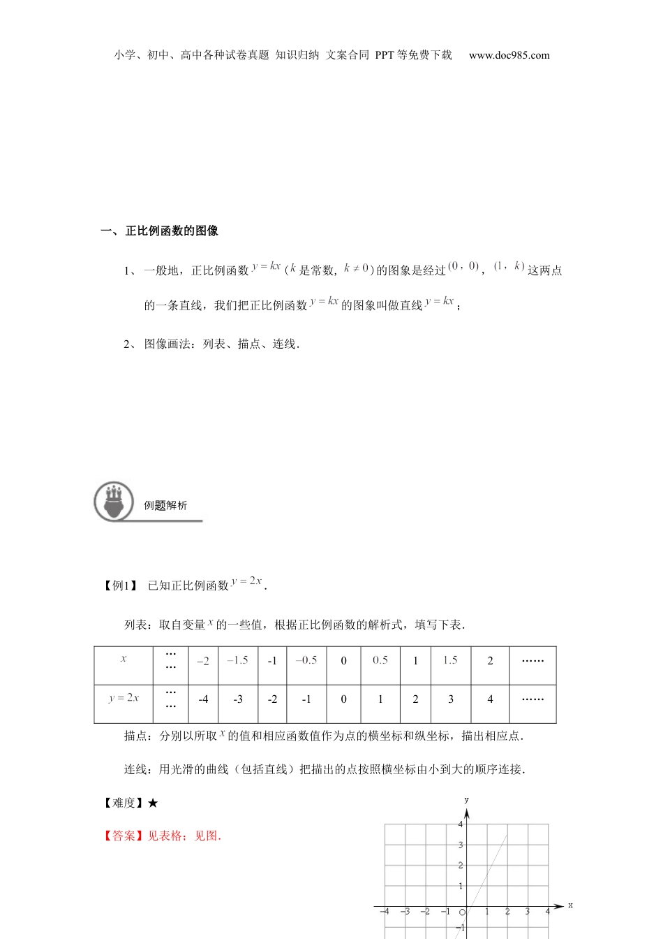 新8年级（七升八）-初中数学暑假衔接沪教版（上海）八年级第一学期同步第14讲：正比例函数的图像及性质-教师版.docx