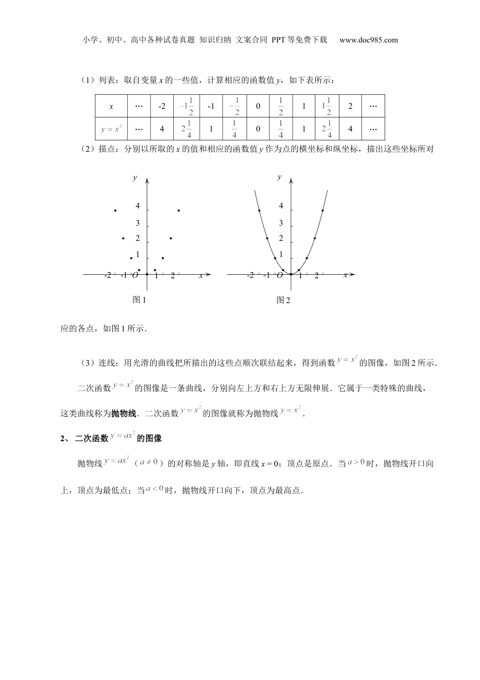 新9年级（八升九）-初中数学暑假衔接第15讲 二次函数的概念及特殊二次函数的图像（学生版）-新九年级数学暑假讲义（沪教版 上海专用）.docx