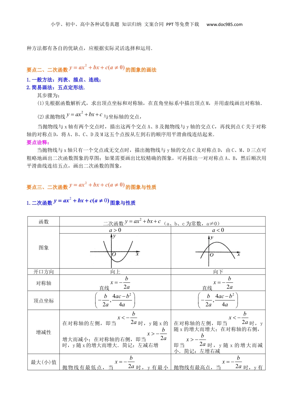 新9年级（八升九）-初中数学暑假衔接专题21  二次函数y=ax^2+bx+c的图像与性质（提高）-九年级数学暑假班精讲专题（沪教版）.docx