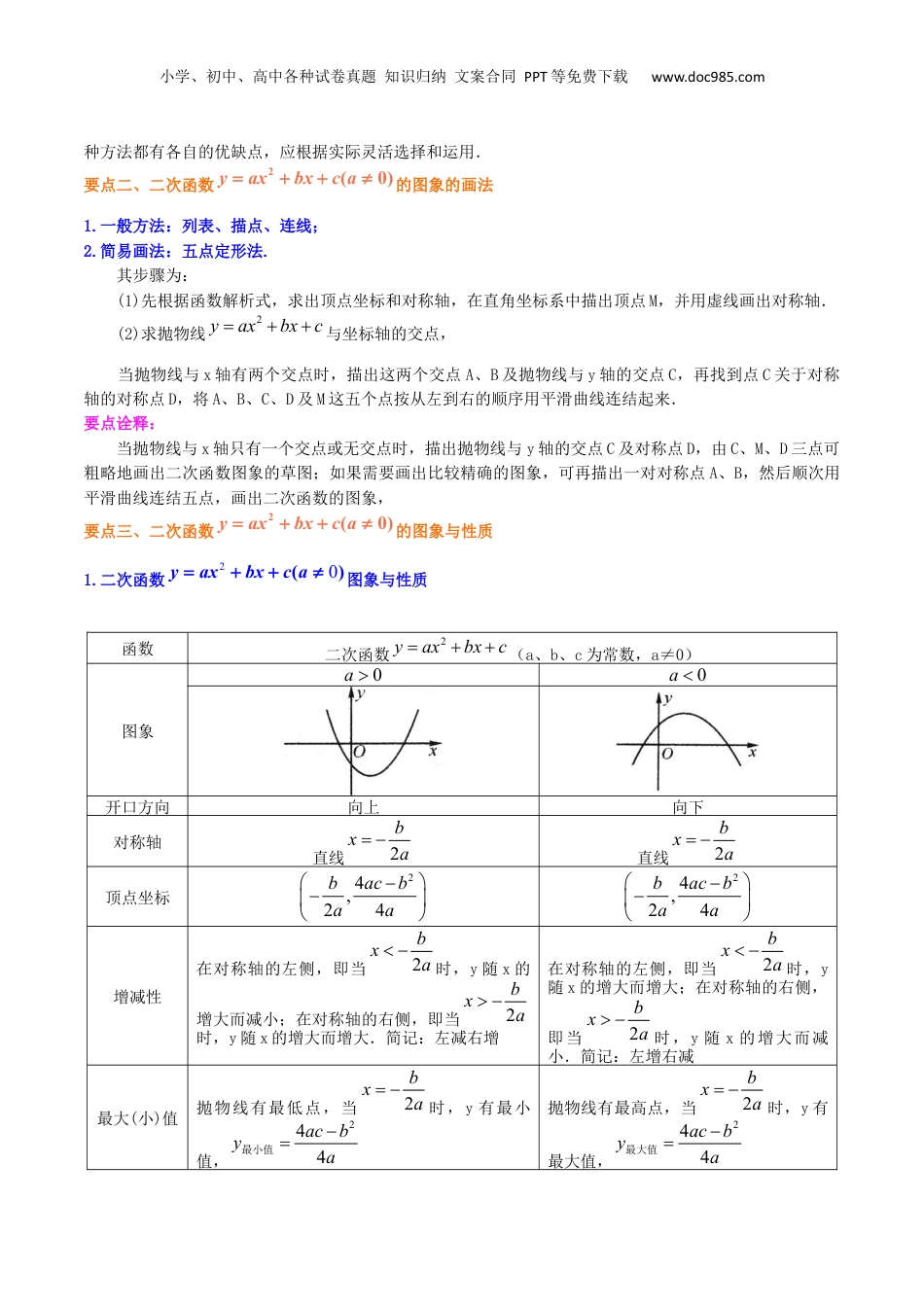 新9年级（八升九）-初中数学暑假衔接专题20  二次函数y=ax^2+bx+c的图像与性质（基础）-九年级数学暑假班精讲专题（沪教版）.docx