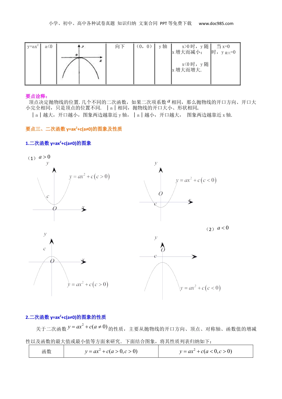 新9年级（八升九）-初中数学暑假衔接专题17  二次函数y=ax^2与y=ax^2+c图像与性质（提高）-九年级数学暑假班精讲专题（沪教版）.docx