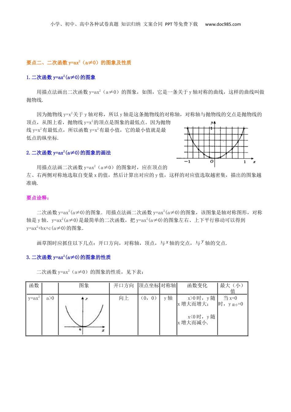 新9年级（八升九）-初中数学暑假衔接专题16  二次函数y=ax^2与y=ax^2+c图像与性质（基础）-九年级数学暑假班精讲专题（沪教版）.docx