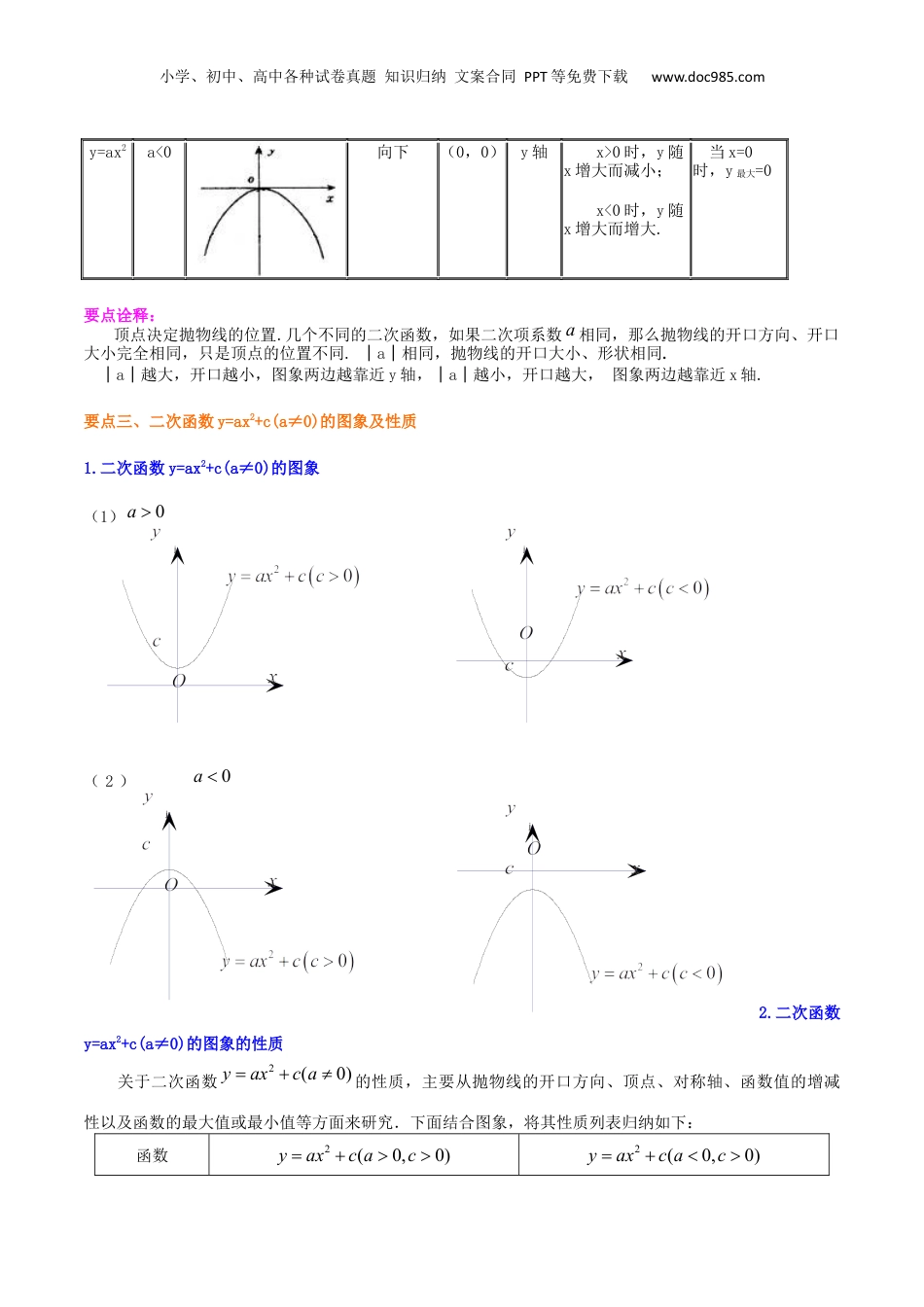 新9年级（八升九）-初中数学暑假衔接专题16  二次函数y=ax^2与y=ax^2+c图像与性质（基础）-九年级数学暑假班精讲专题（沪教版）.docx