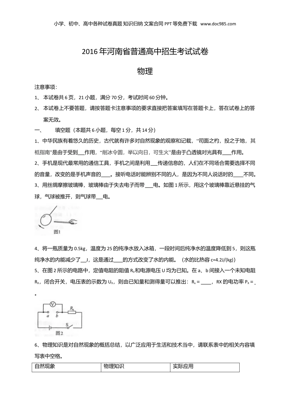 2016年河南省中考物理真题（空白卷）.doc