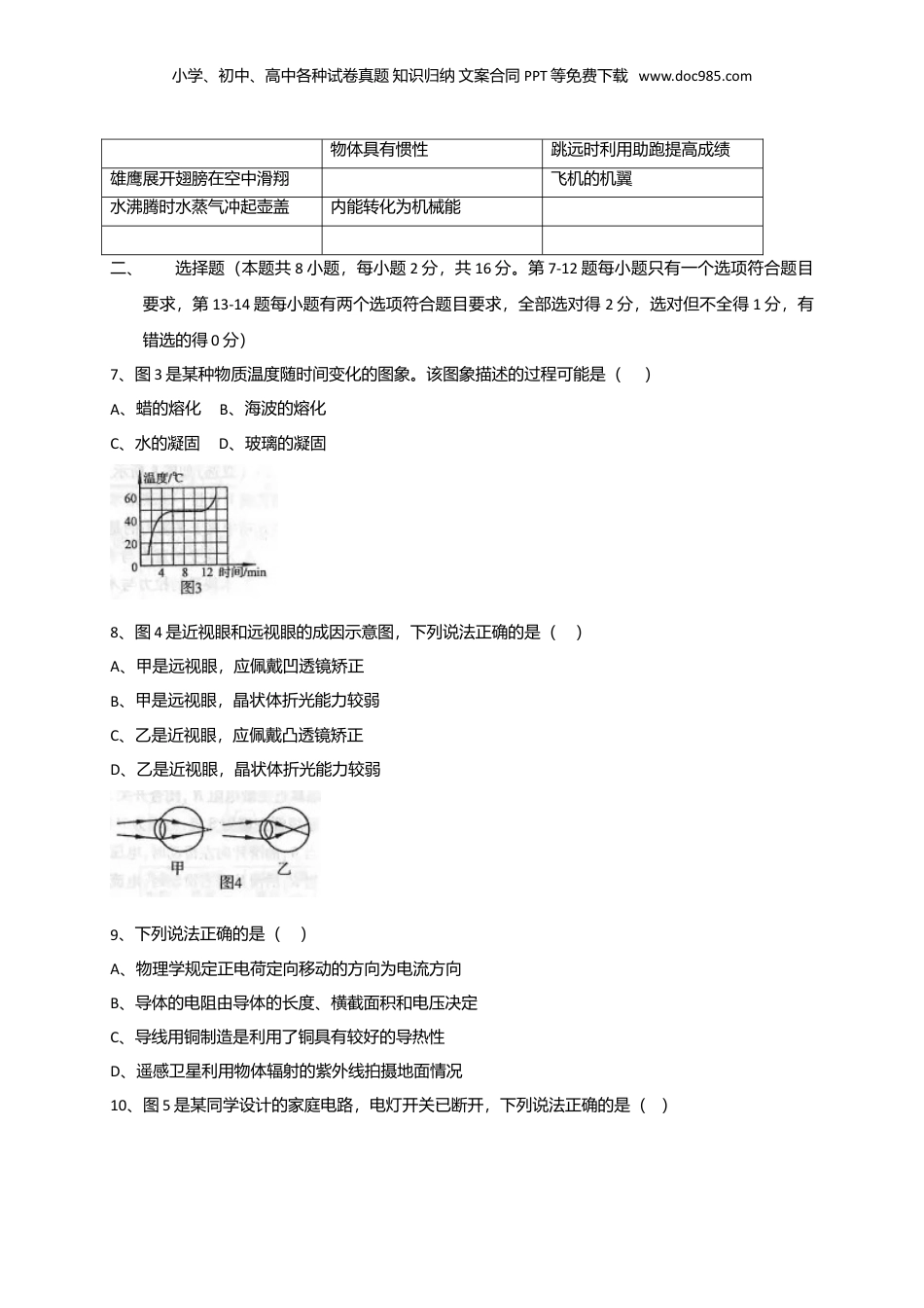 2016年河南省中考物理真题（空白卷）.doc