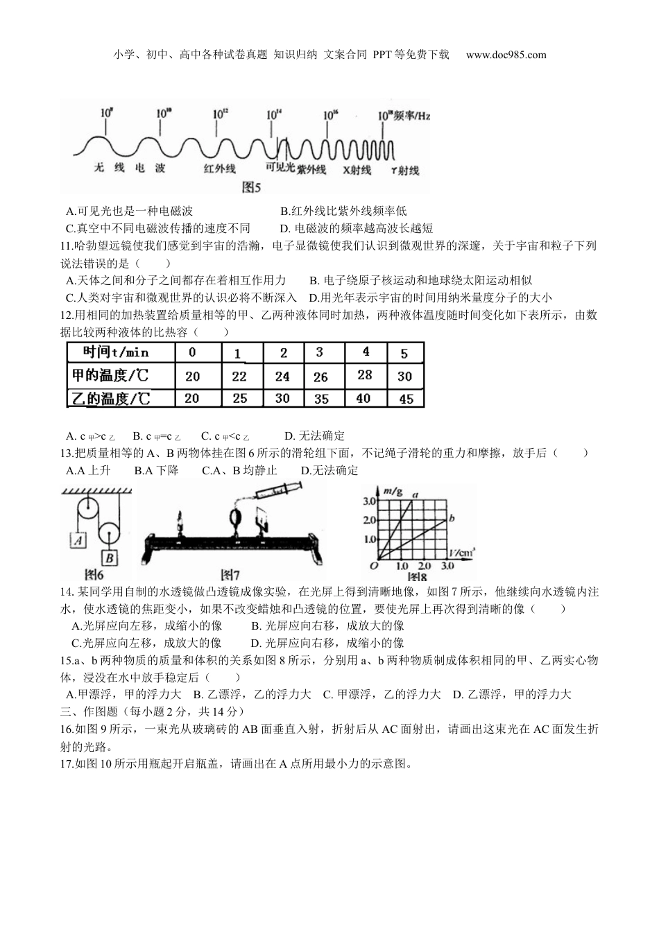 2014年河南省中考物理真题及答案.docx