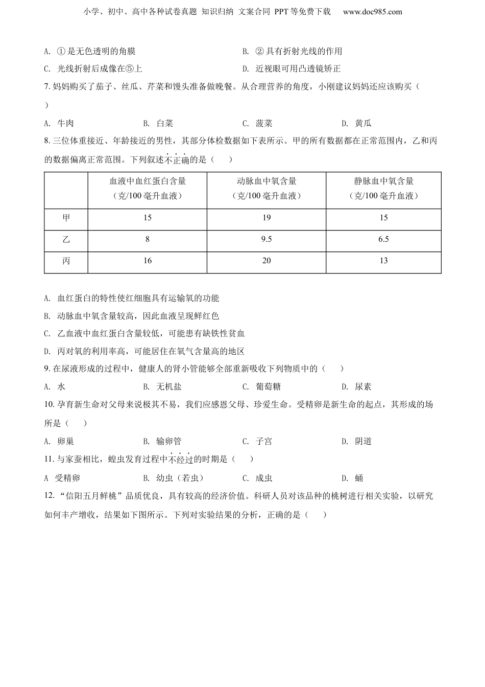 2022年河南省中考生物真题（空白卷）.docx