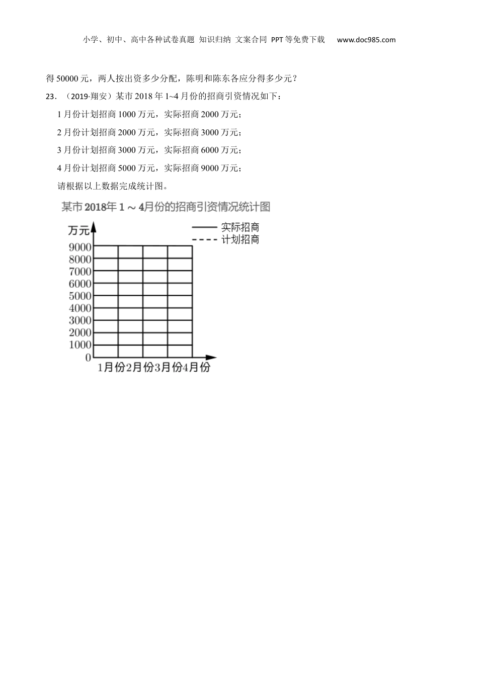福建省厦门市翔安区2019年小升初数学试卷(学生版).docx