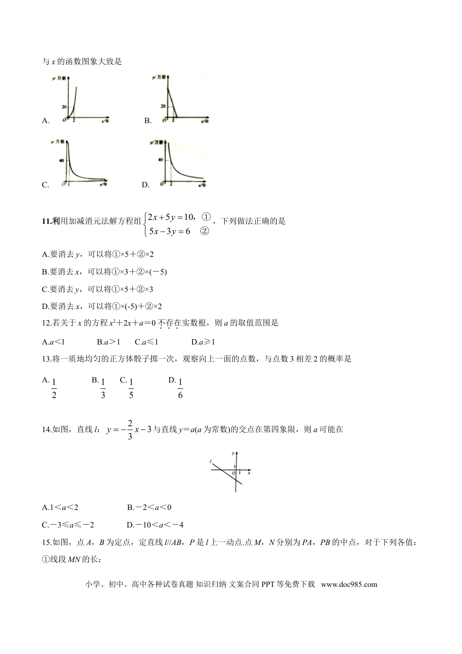 2015年河北省中考数学真题（空白卷）.doc