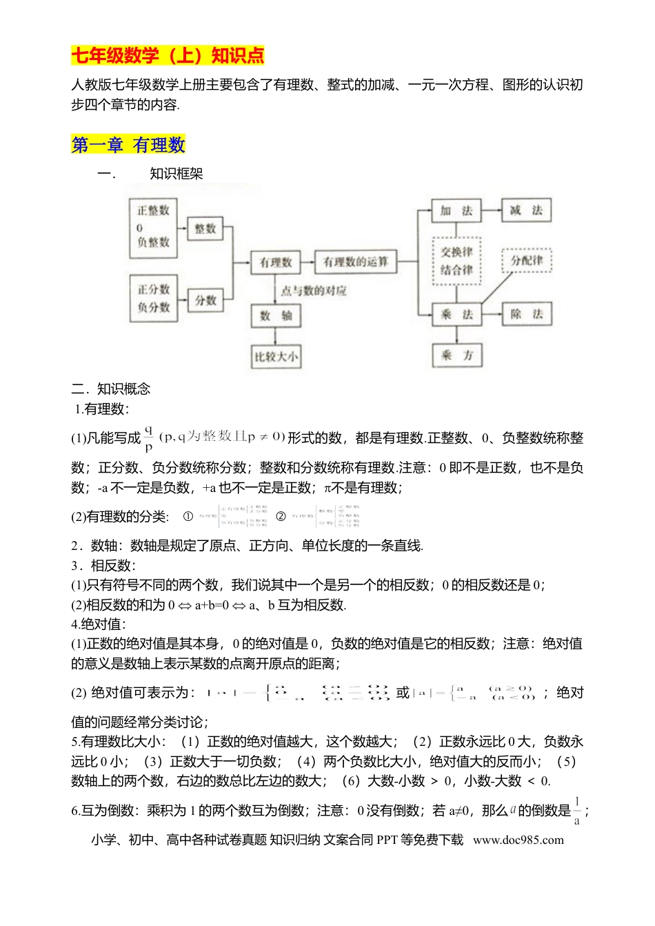 初中数学知识点归纳汇总 (1).doc