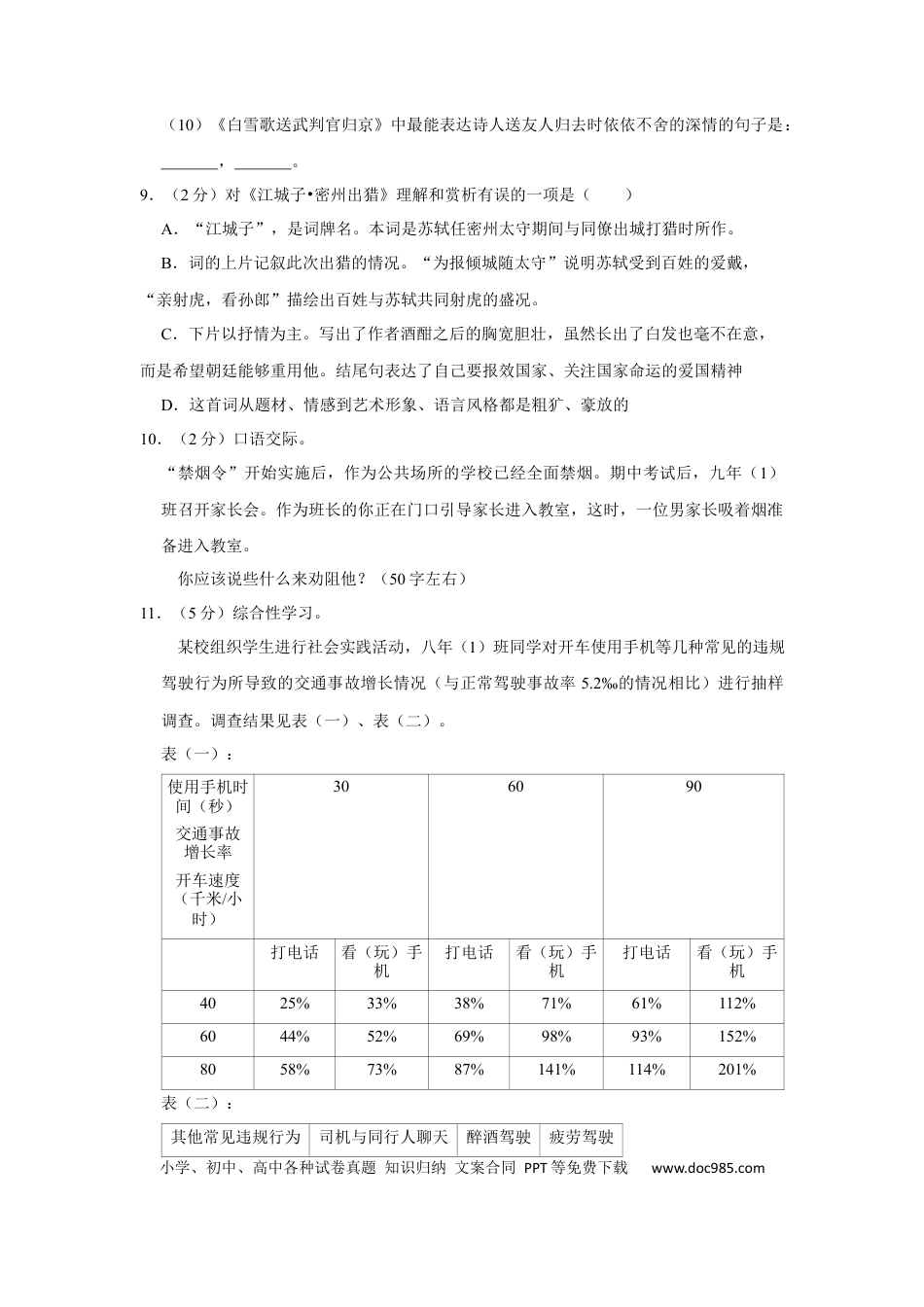 2015年辽宁省锦州市中考语文试题（空白卷）.docx