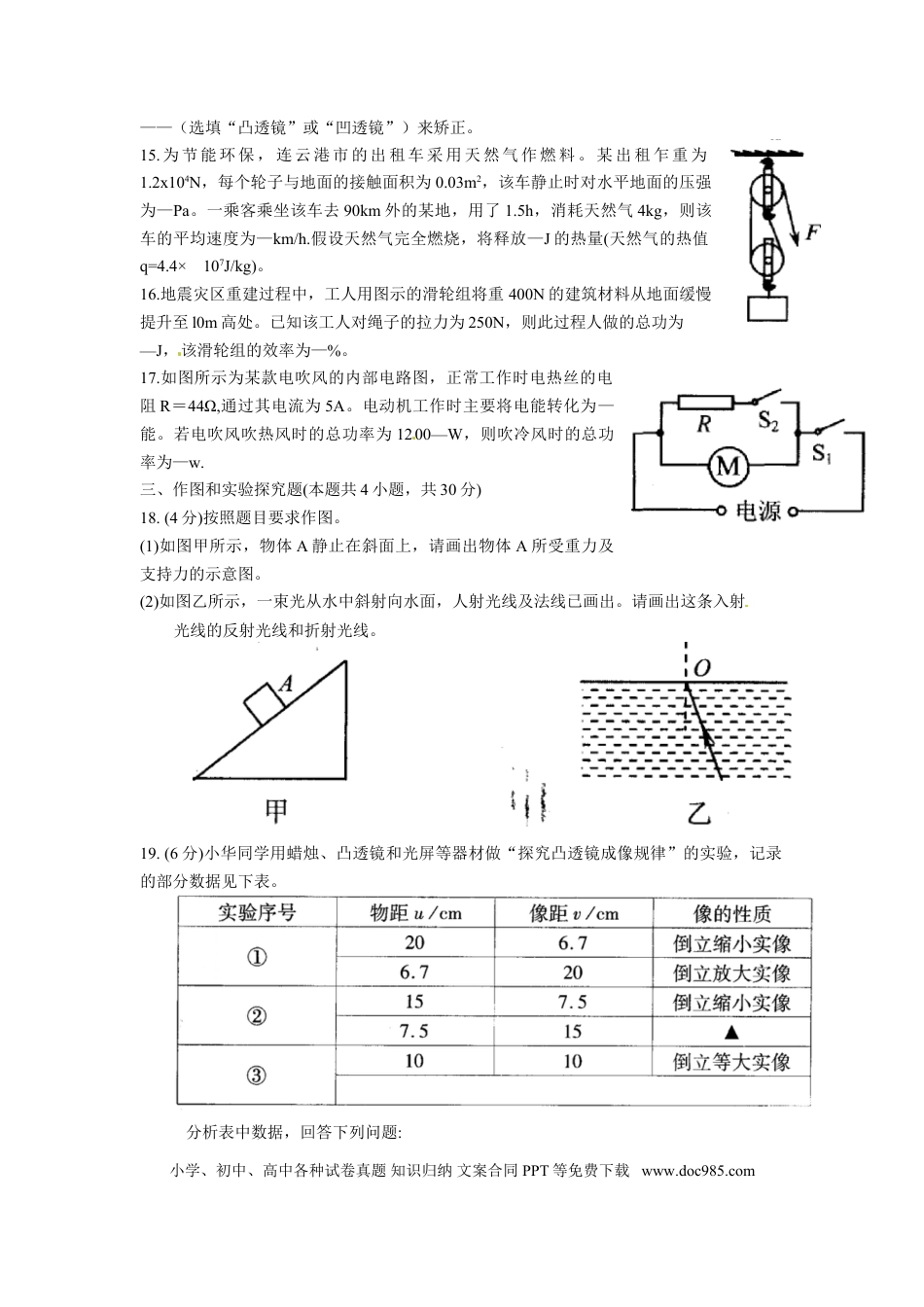 2013年江苏省连云港市中考物理试题及答案.doc