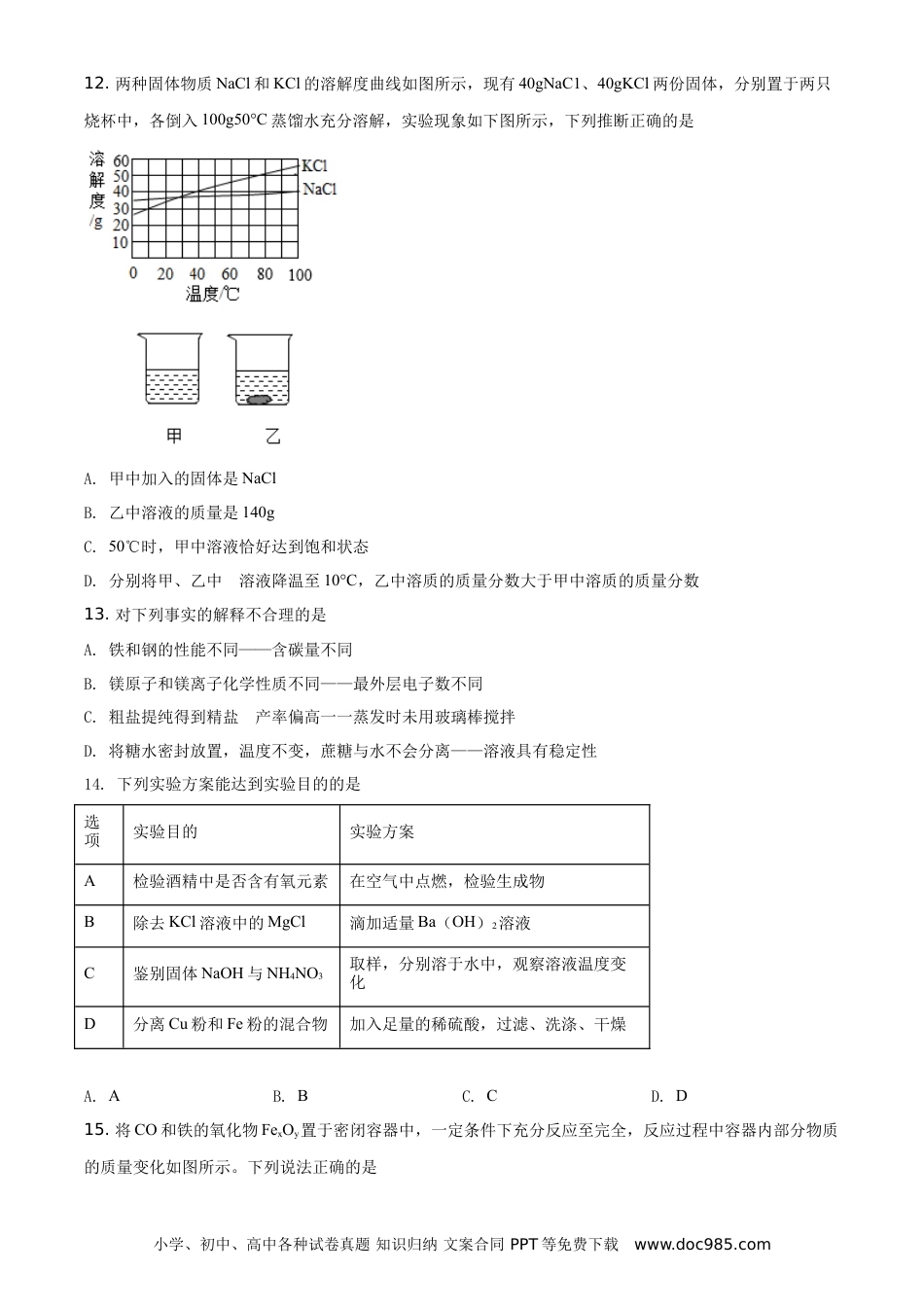 精品解析：江苏省盐城市2021年中考化学试题（原卷版）.doc