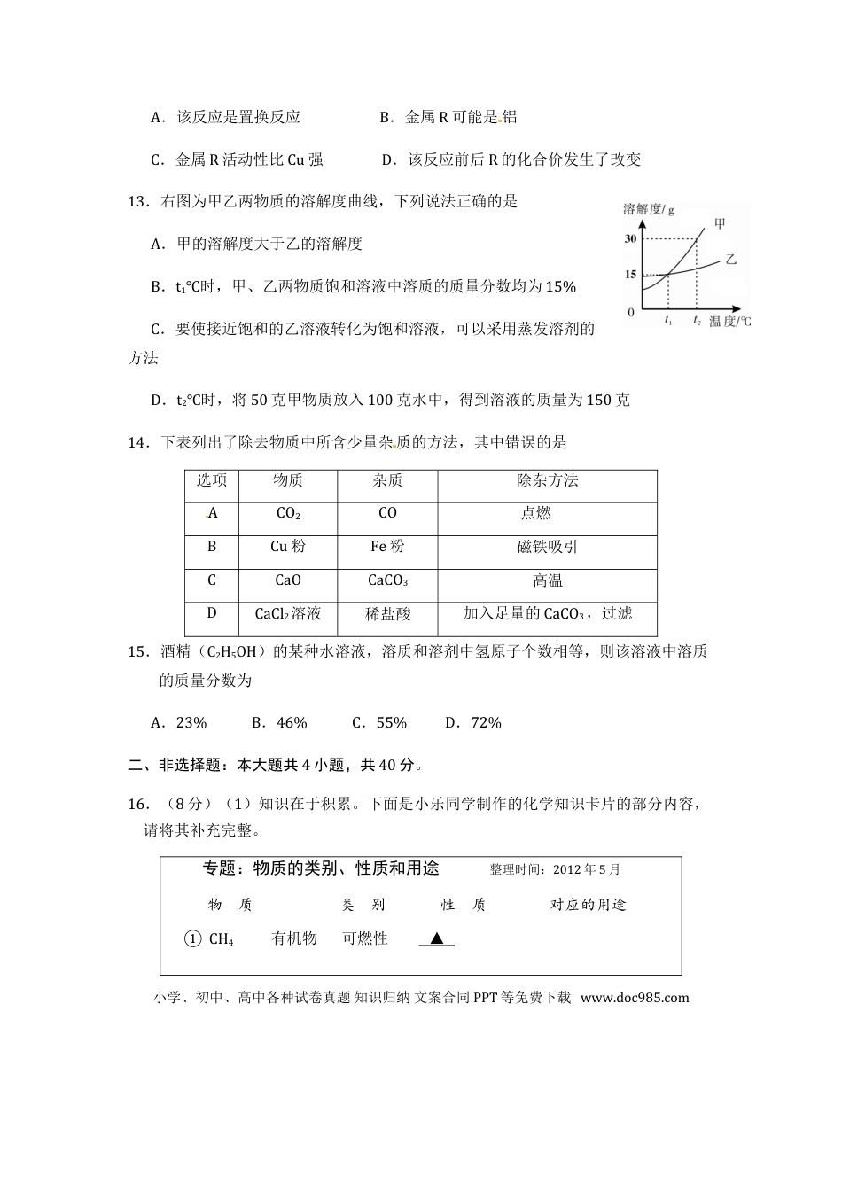 2012年盐城市中考化学试卷及答案(word版).doc