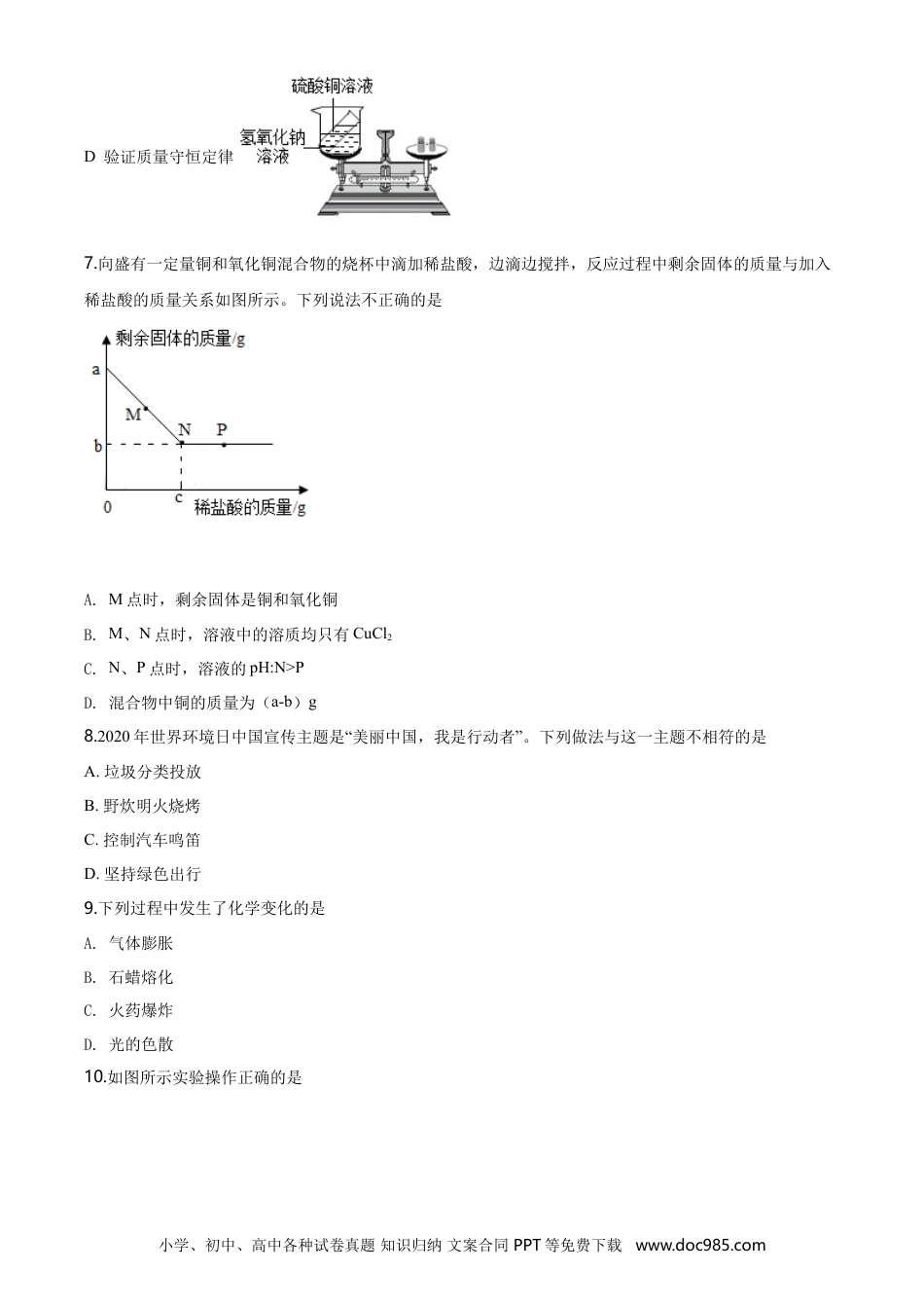2020年河北省中考化学真题（空白卷）.doc