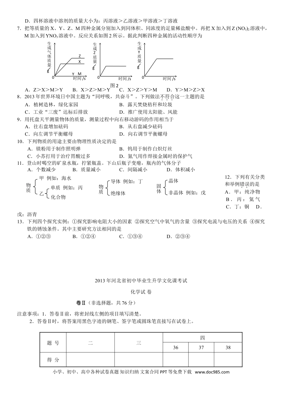 2013年河北省中考化学真题及答案.doc