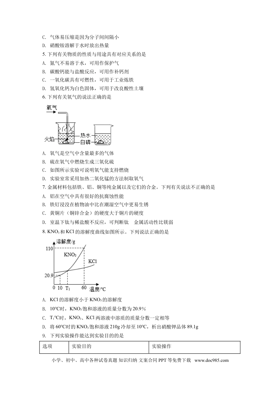 2021年江苏省南通市中考化学试题（原卷版）.doc