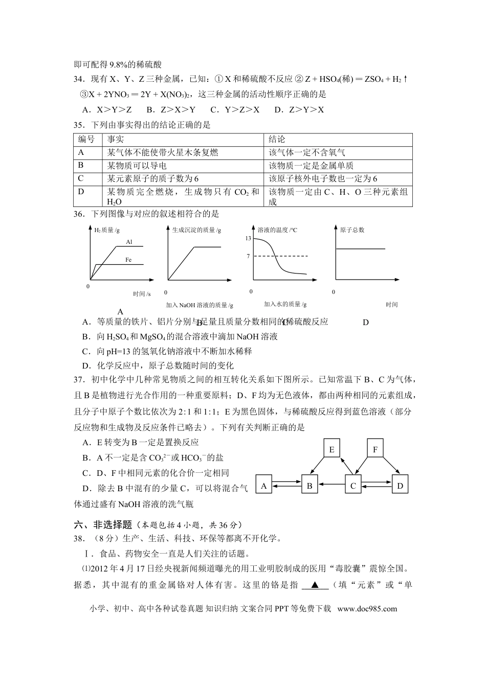 2012江苏连云港化学中考试题及答案.doc