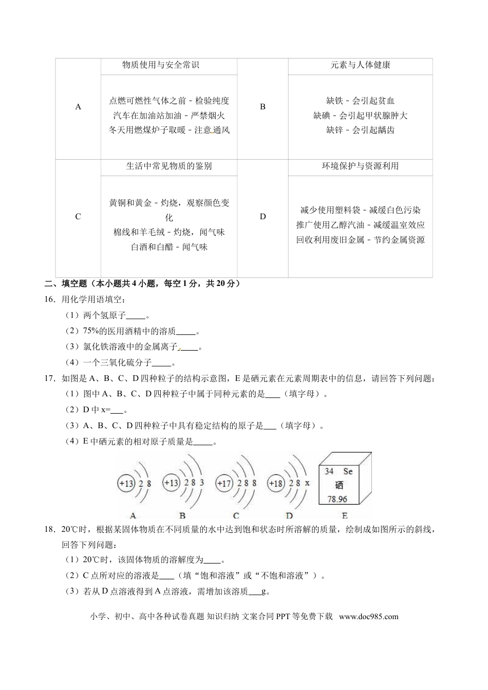 2016年辽宁省营口市中考化学试题（空白卷）.doc