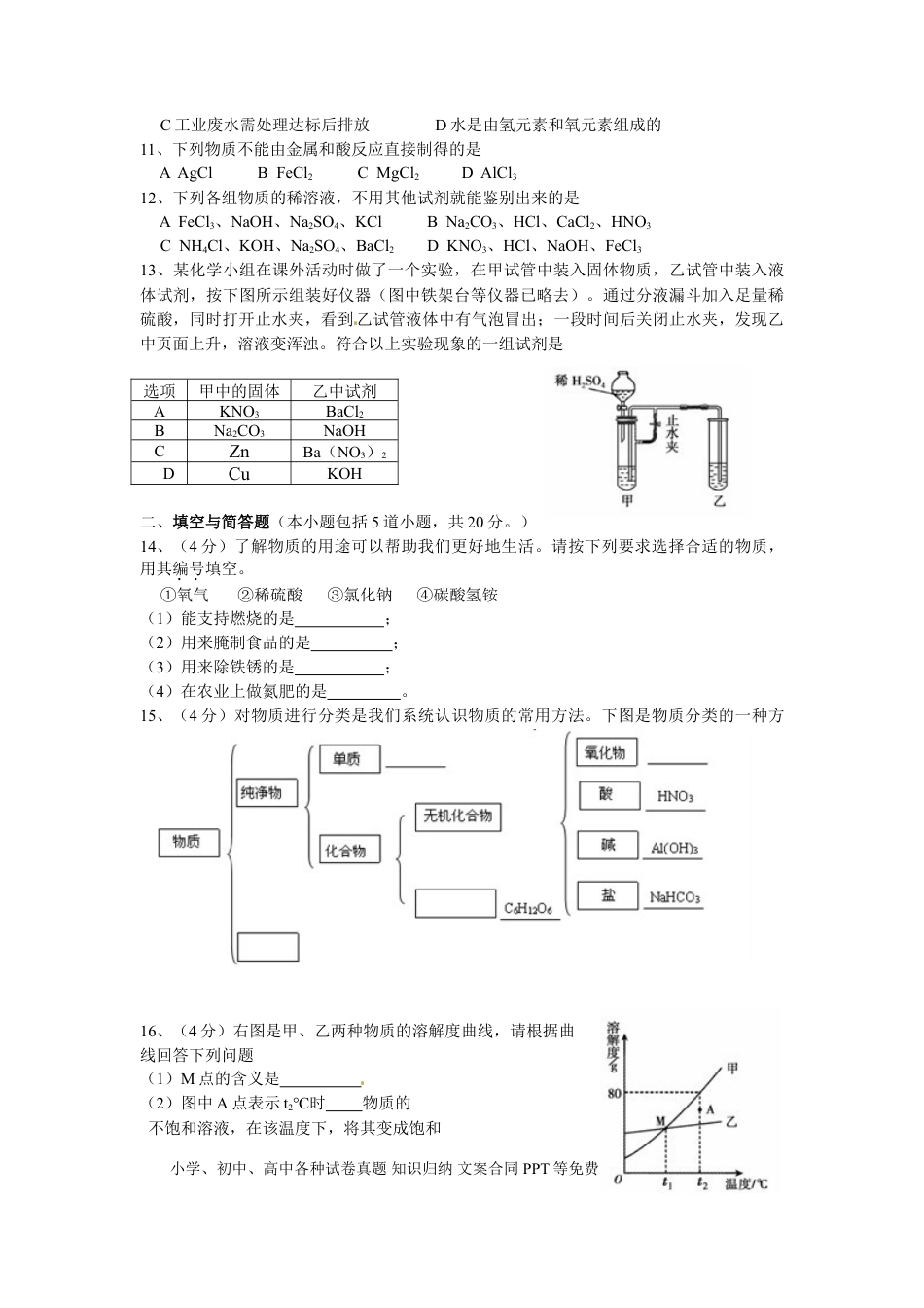2012年辽宁省沈阳市中考化学试题及答案.doc