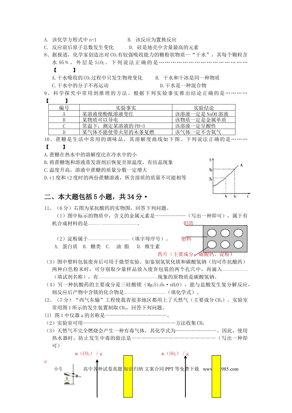 2011年安徽省中考化学真题及答案.doc