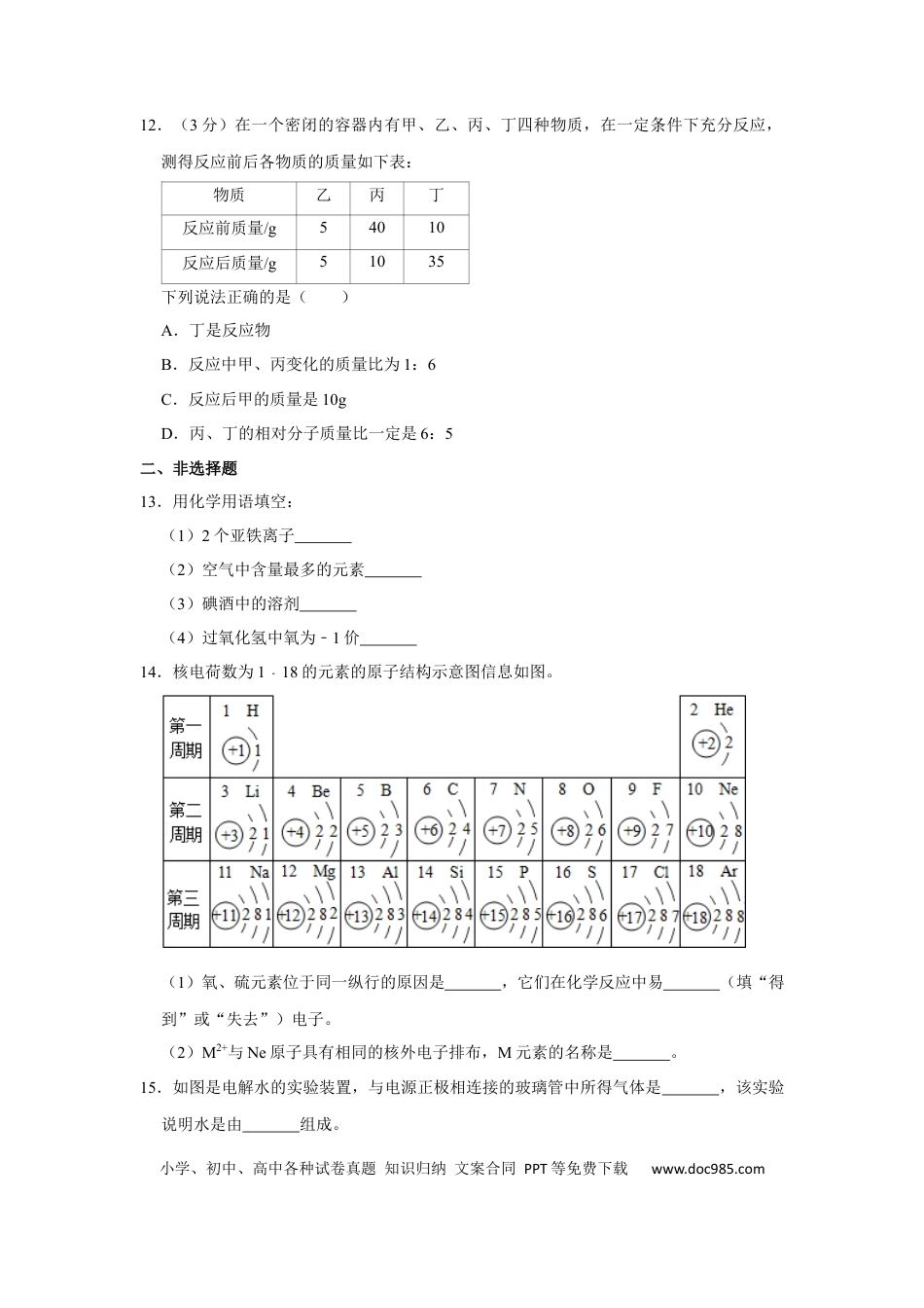2016年辽宁省盘锦市中考化学试题（空白卷）.docx