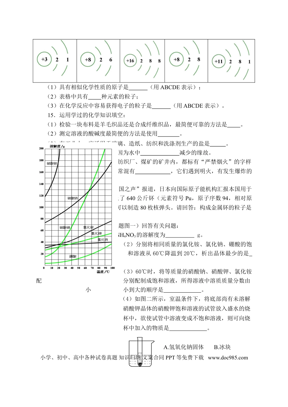 2014年辽宁省盘锦市中考化学试题（含答案）.doc