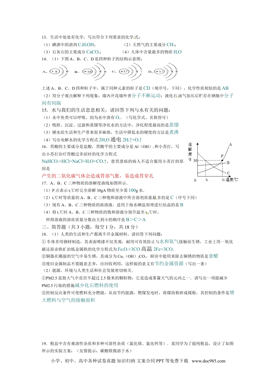 辽宁省锦州市2014年中考化学试题（含答案）.doc