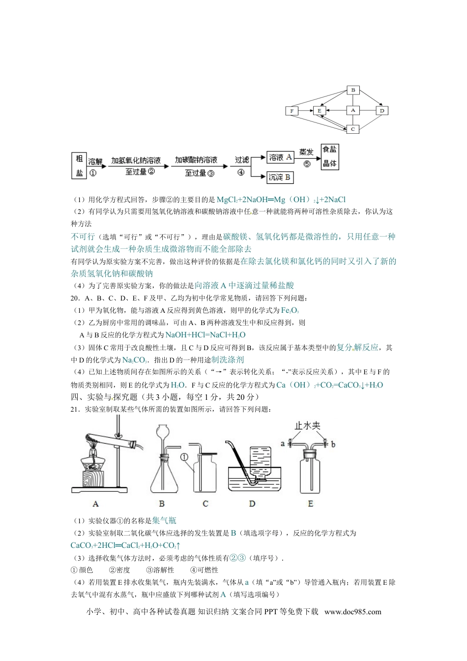 辽宁省锦州市2014年中考化学试题（含答案）.doc