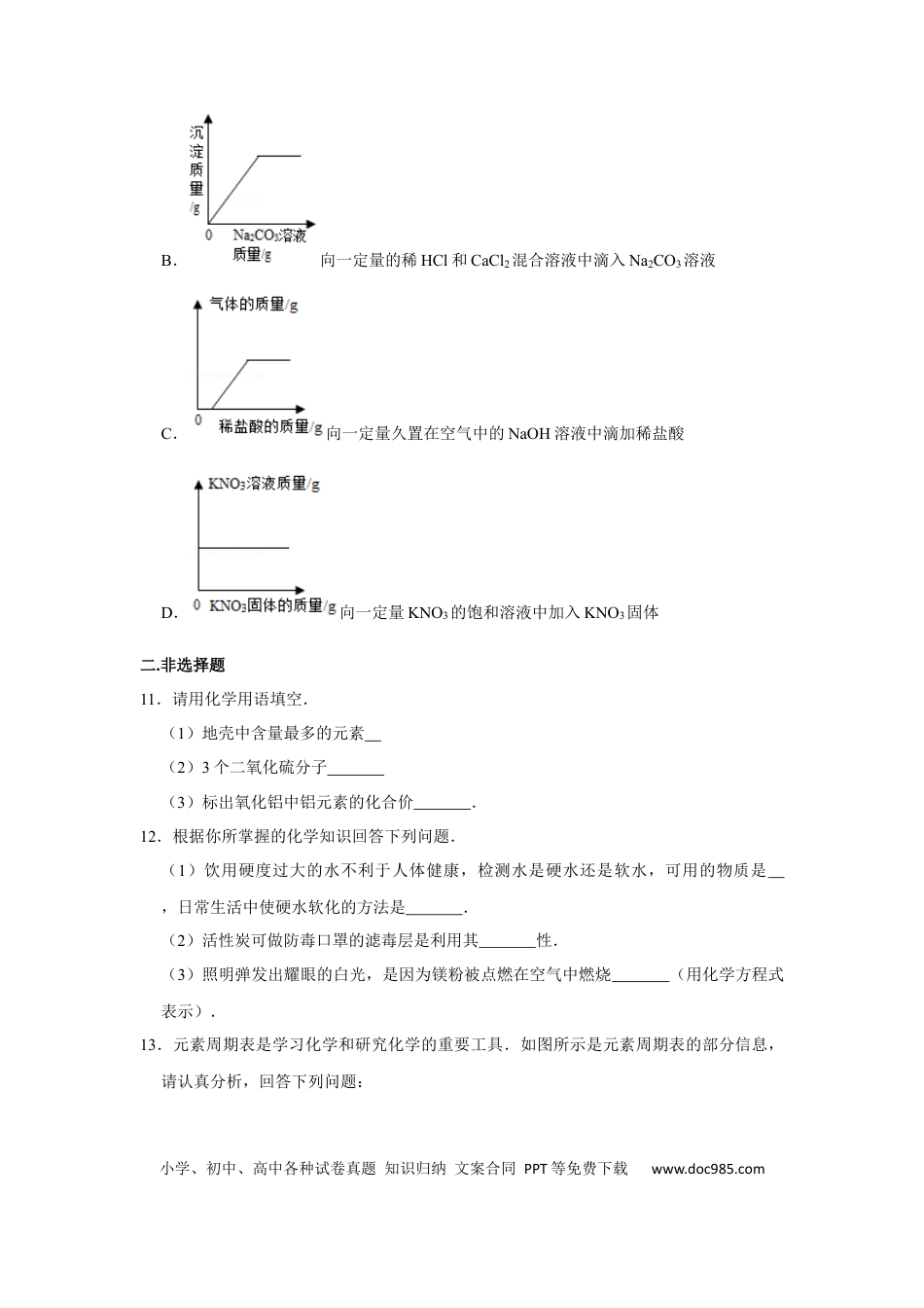 2016年辽宁省锦州市中考化学试题（空白卷）.docx