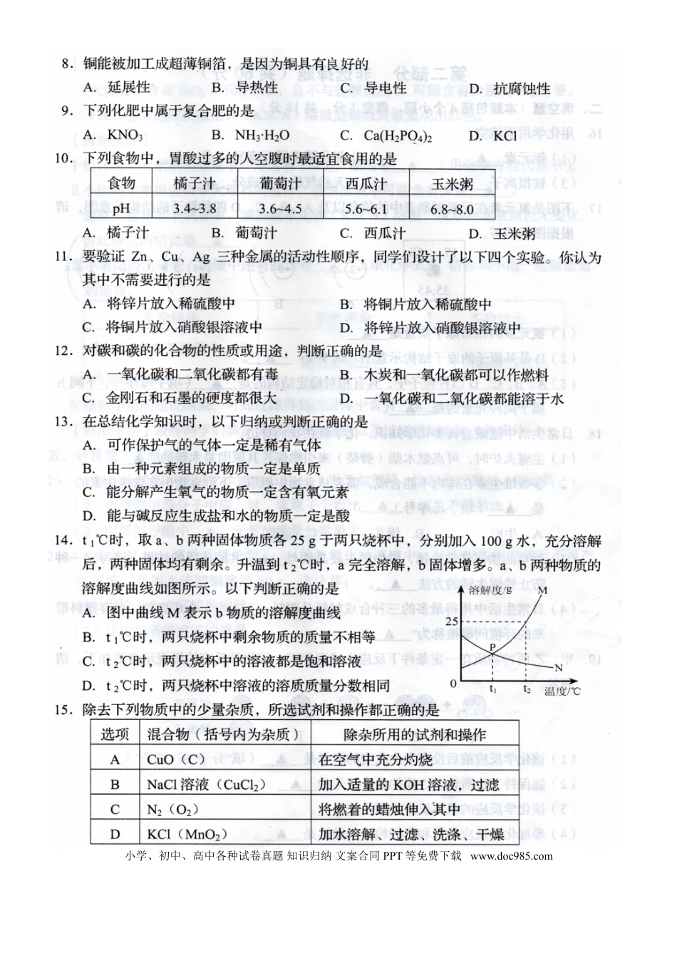 辽宁省葫芦岛市2018年中考化学真题试题（扫描版，含答案）.doc
