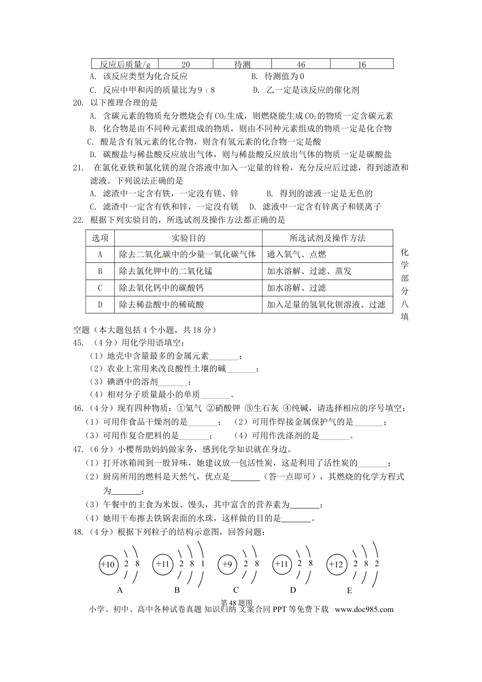 辽宁省丹东市2015年中考化学真题试题（含答案）.doc