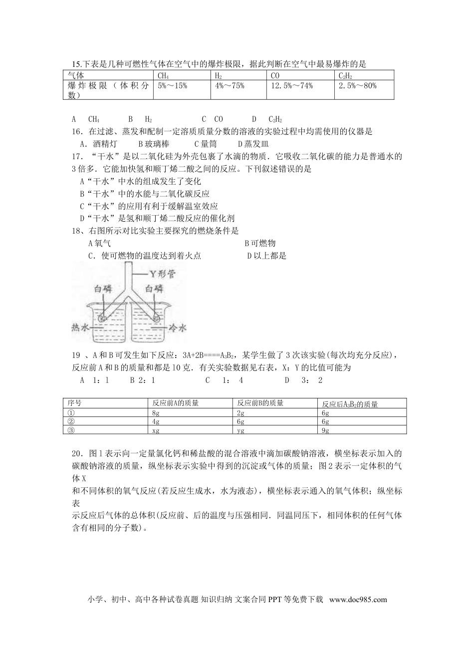 2011年江苏省镇江市中考化学试卷及答案.doc