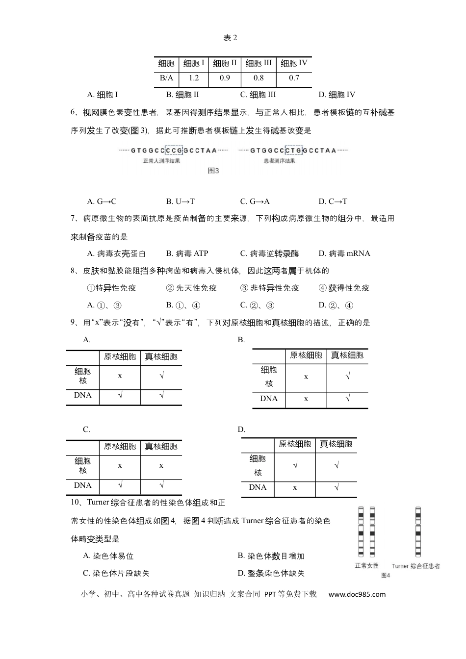 2017年上海高考生物真题及答案.docx