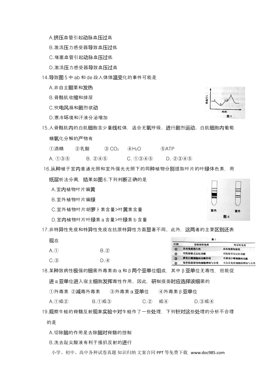 2016年上海高考生物真题及答案.doc