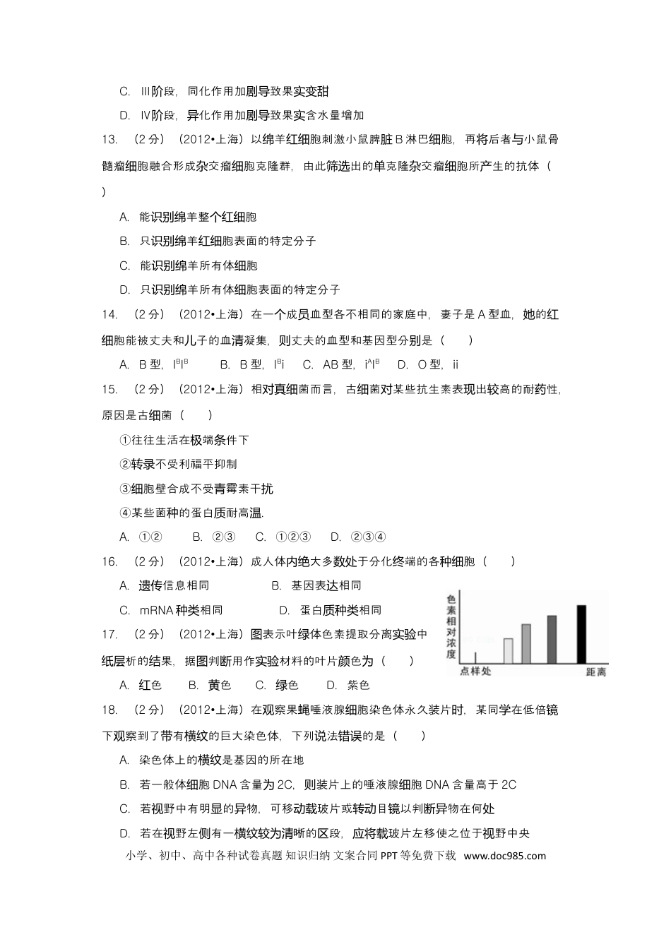 2012年上海高考生物真题及答案.doc