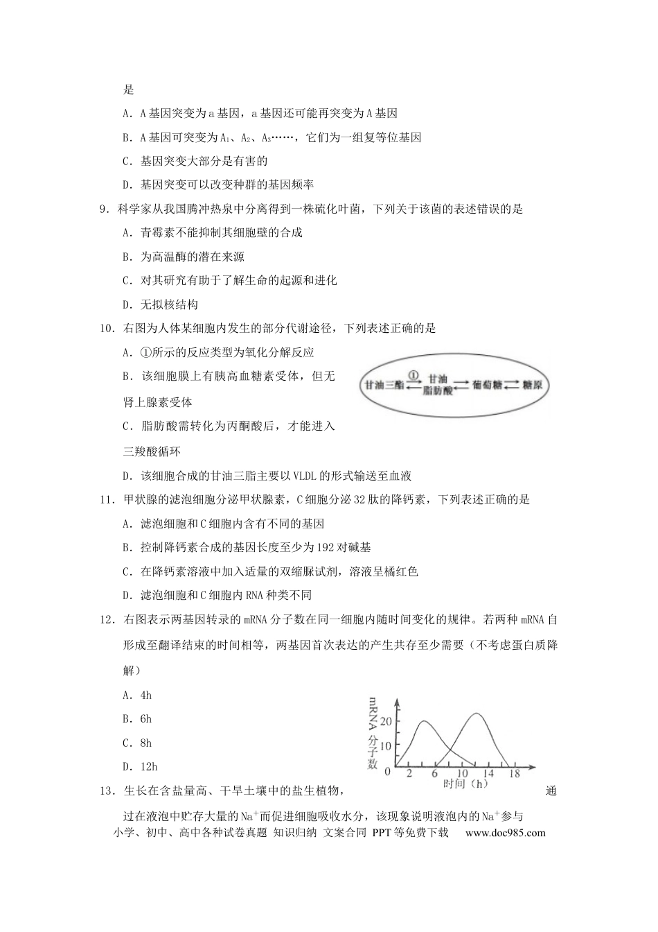 2011年上海高考生物真题及答案.docx