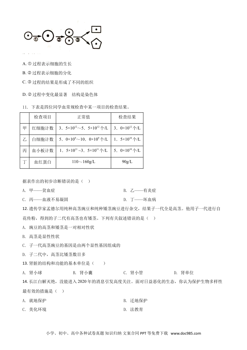 精品解析：江苏省盐城市2020年中考生物试题（原卷版）.doc