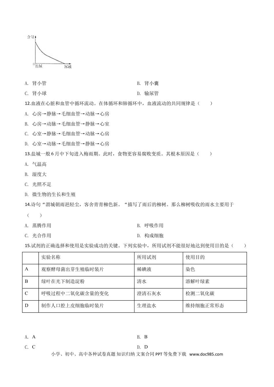 精品解析：2019年江苏省盐城市中考生物试卷（原卷版）.doc