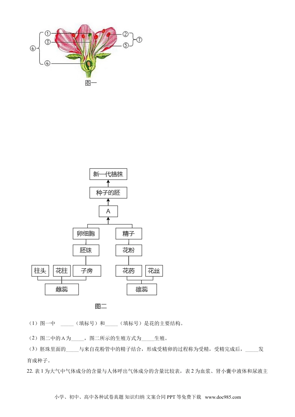 2021年辽宁省阜新市中考生物试题（原卷版）.doc