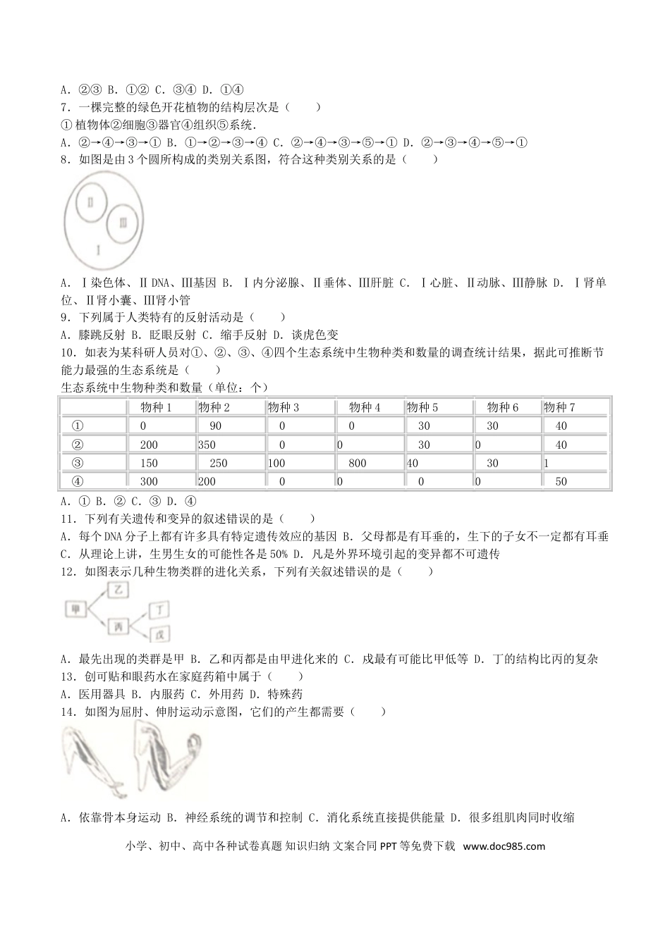 江苏省盐城市2016年中考生物真题试题（含解析）.doc