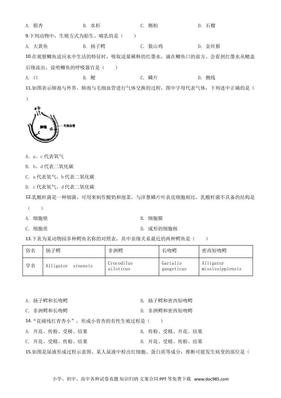 精品解析：江苏省南通市2020年会考生物试题（原卷版）.doc