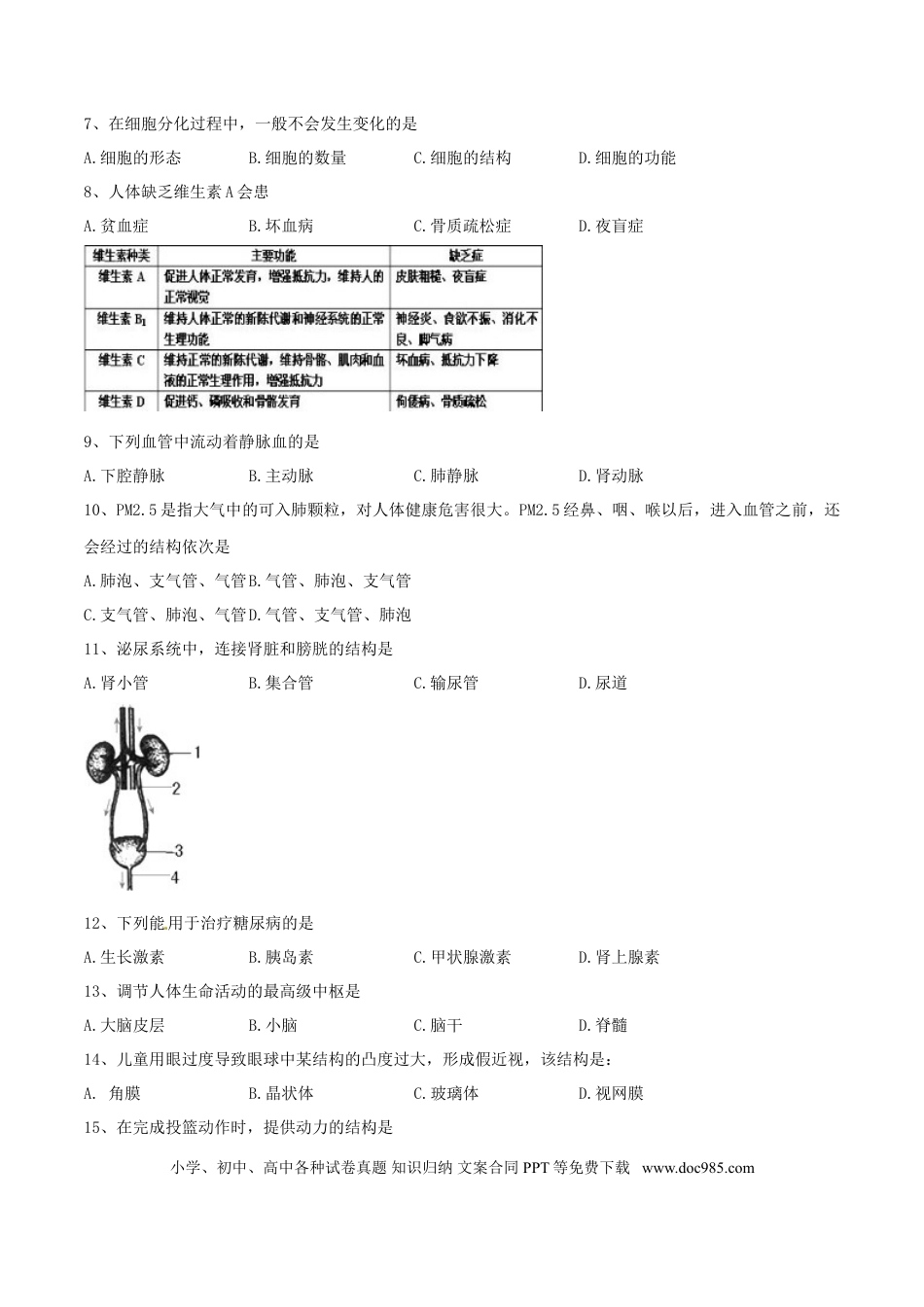 2017年辽宁省鞍山市中考生物试题（空白卷）.doc
