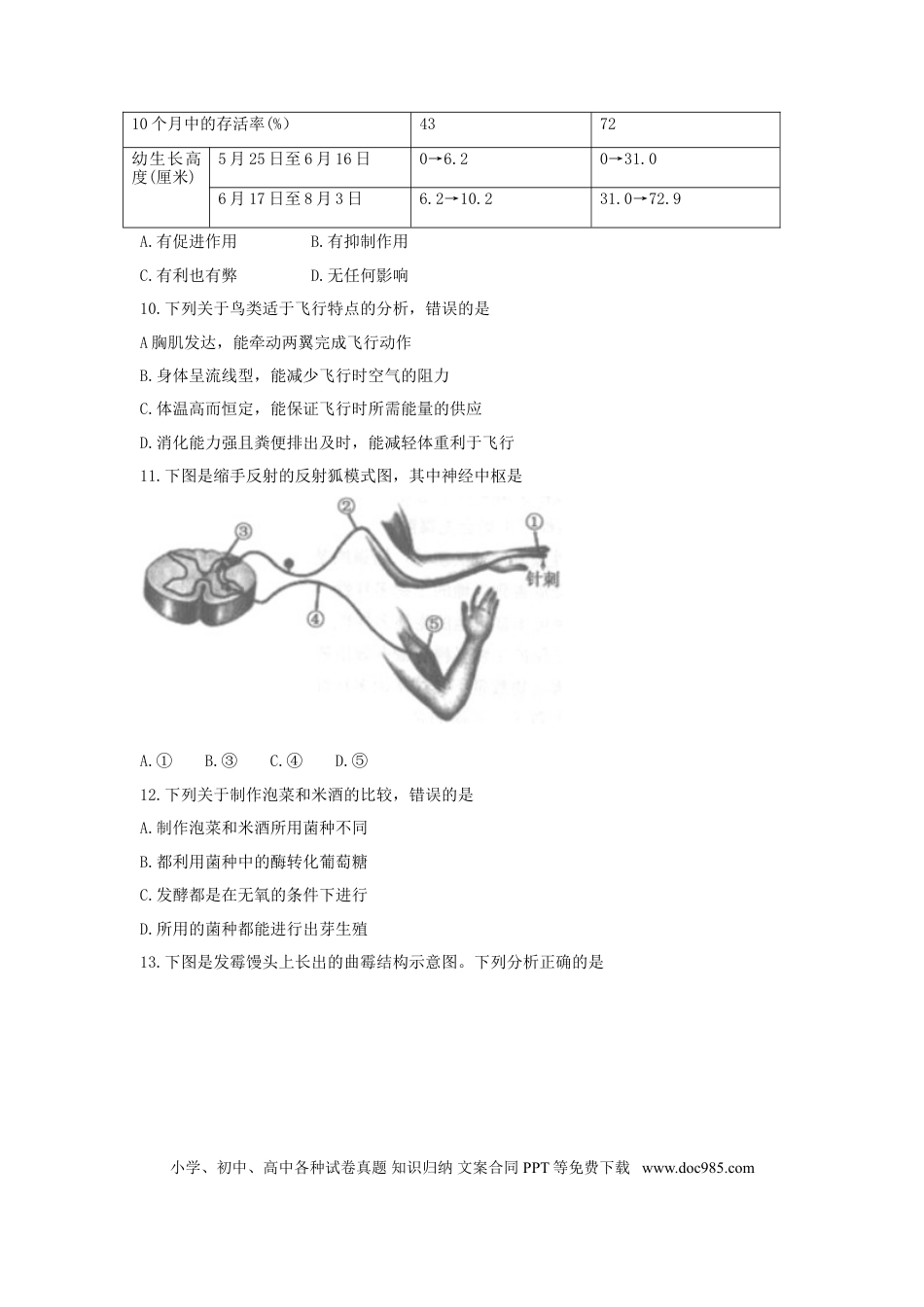 2018年安徽省中考生物真题（空白卷）.doc