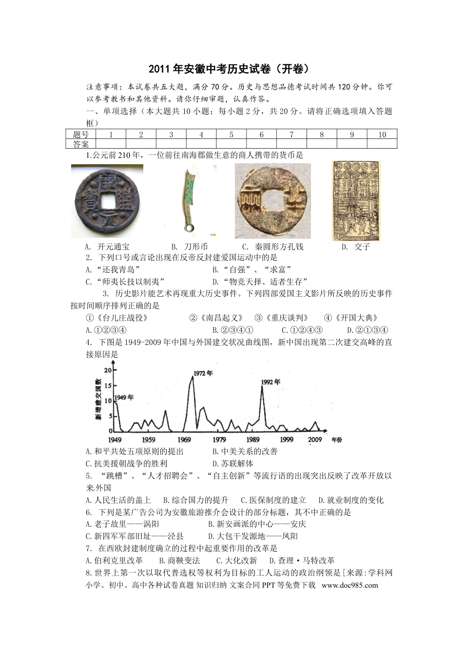 2011年安徽省中考历史真题及答案.doc