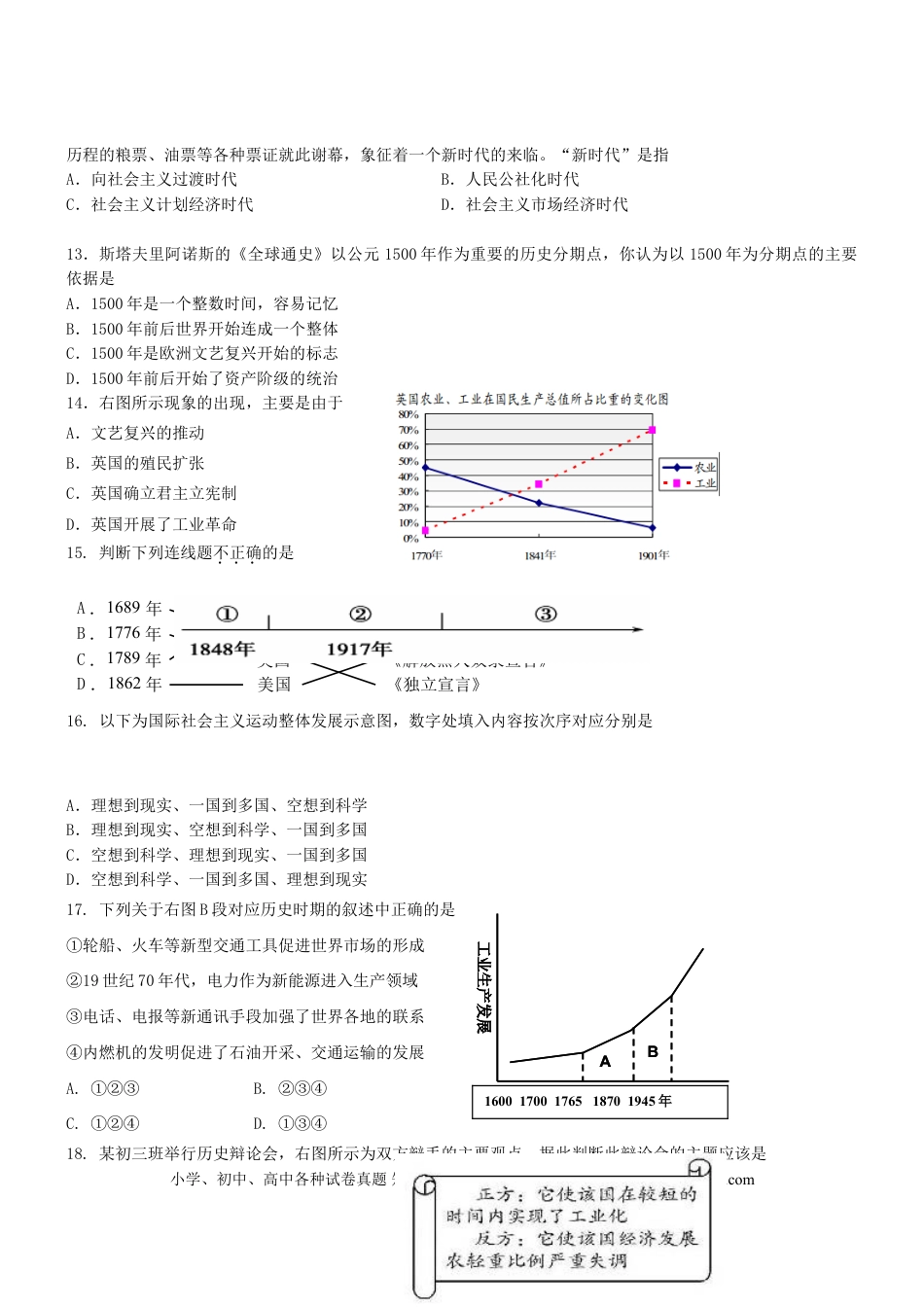 2015年江苏省苏州市中考历史试题及答案.doc