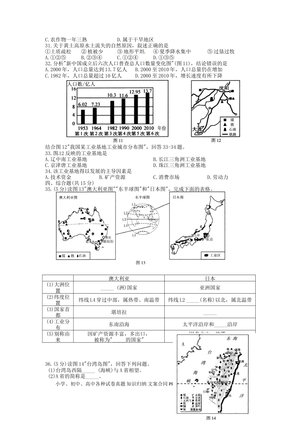 江苏省连云港市2016年中考地理真题试题（含答案）.doc
