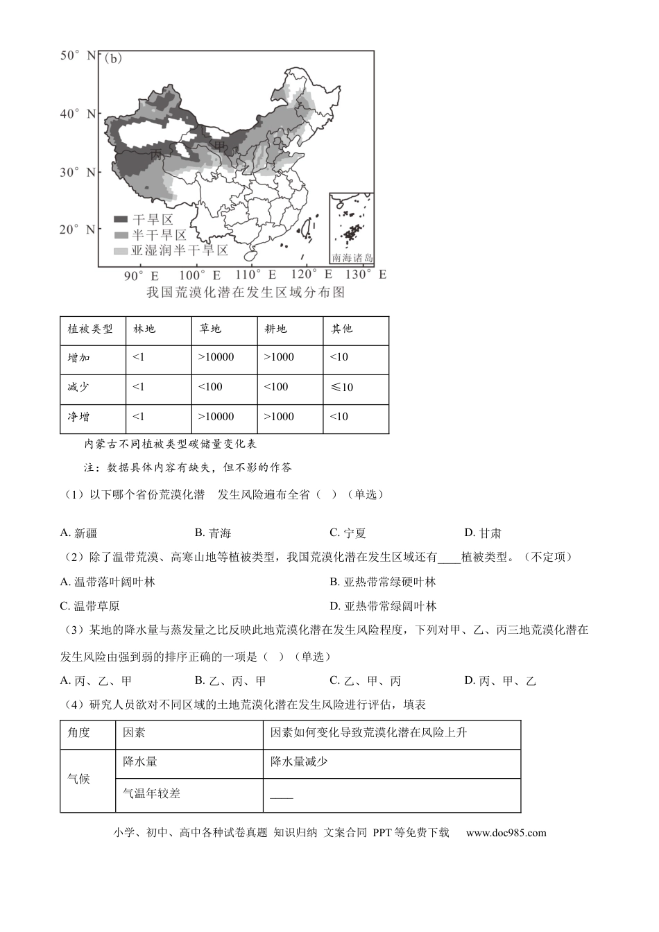 2025年上海高考地理真题（原卷版）.docx