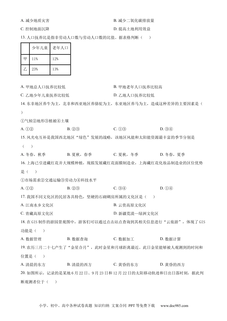 2022年上海高考地理真题（原卷版）.docx